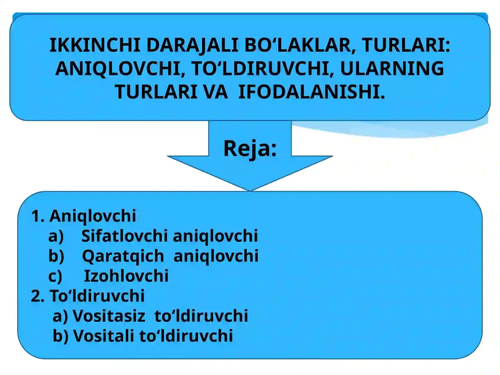 O'zbek tili va adabiyot universiteti ona tili va adabiyot yo'nalishi 2-mutaxassislik 2