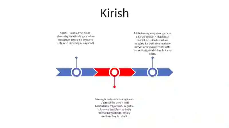 "Tarbiyasi Qiyin" O'Quvchilar Bilan Ishlashning Psixologik Asoslari 2