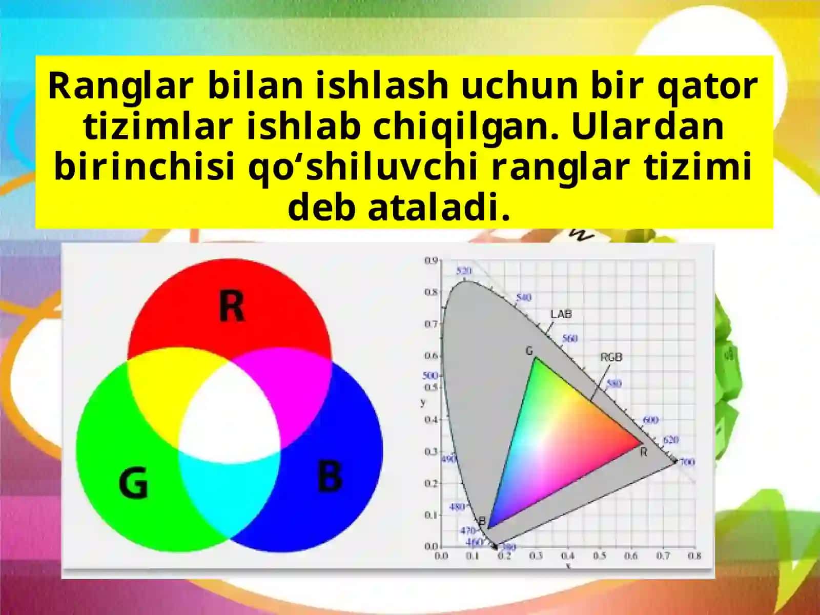 Photoshopda rang tizimlari 2