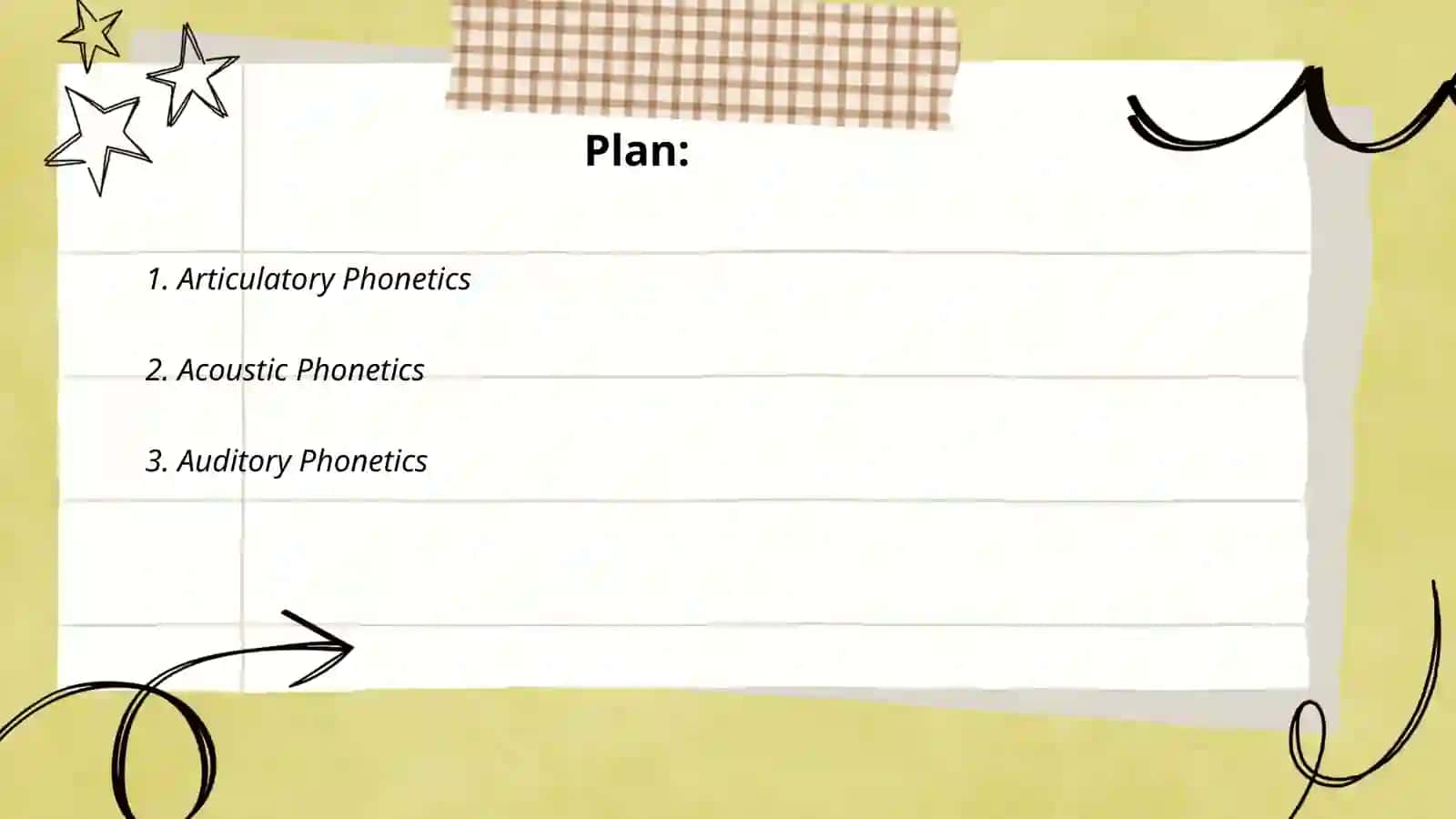 Articulatory Phonetics 2