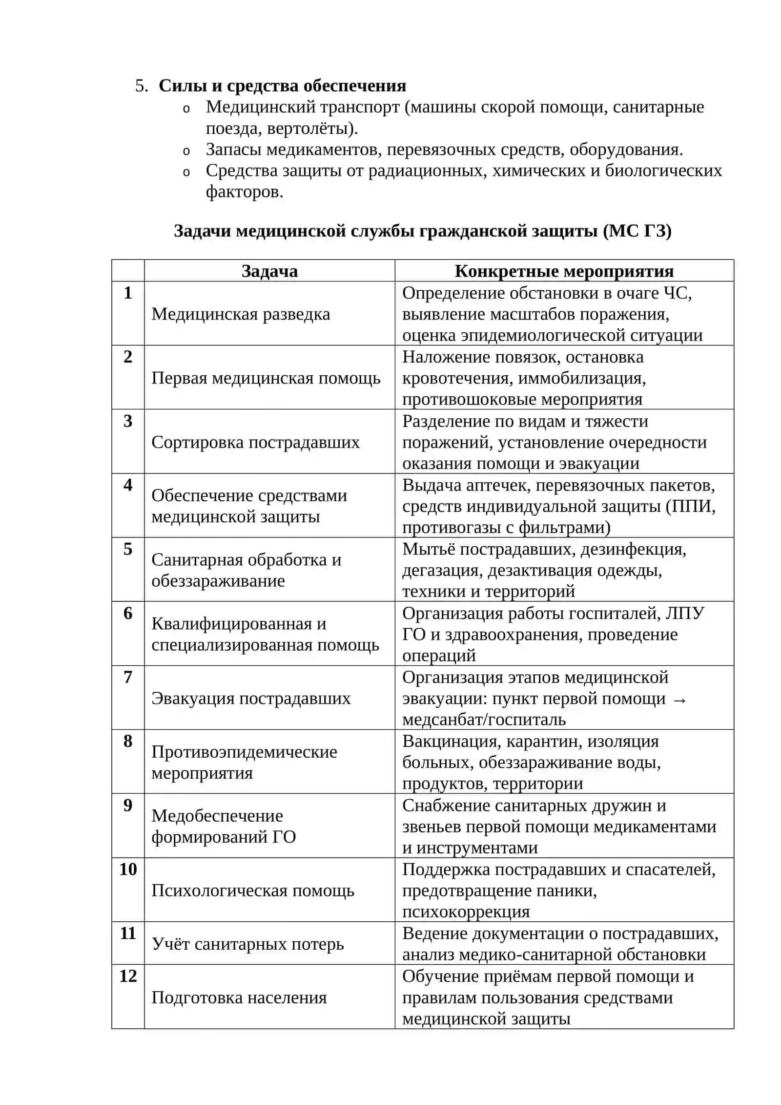Тема №11 «Принципы организации Медицинской службы гражданской защиты (МСГЗ), её структура и основные задачи» 2
