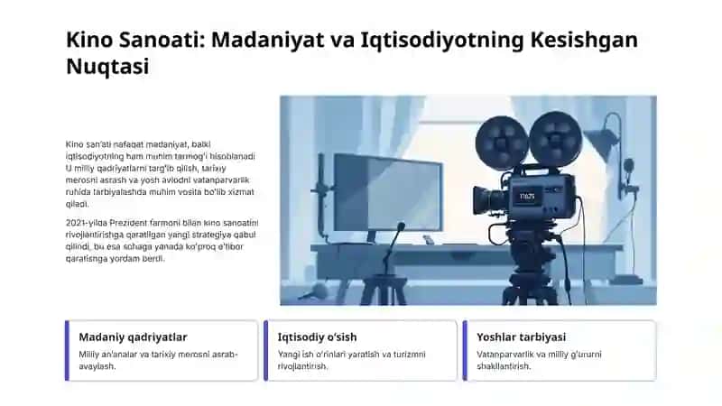Oʻzbekiston Kino Sanoati Iqtisodiyoti: Yangi Bosqich va Imkoniyatlar 2