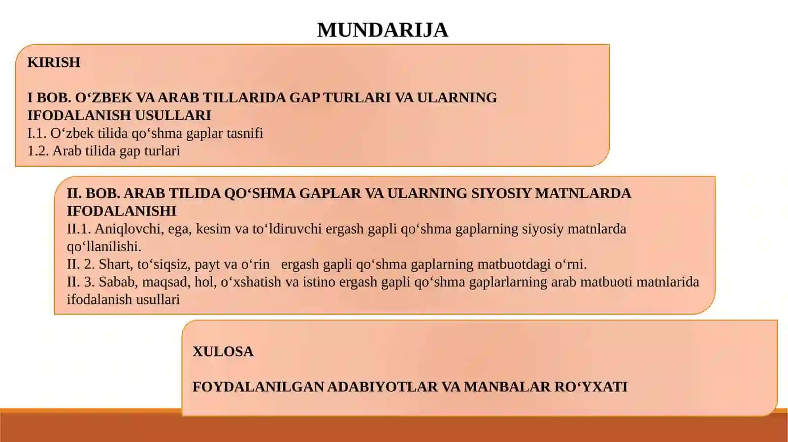 SIYOSIY MATNLARDA QO‘SHMA GAPLARNING IFODALANISHI 2