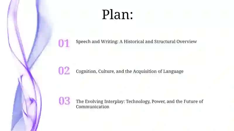 The relationship between speech and writing 2