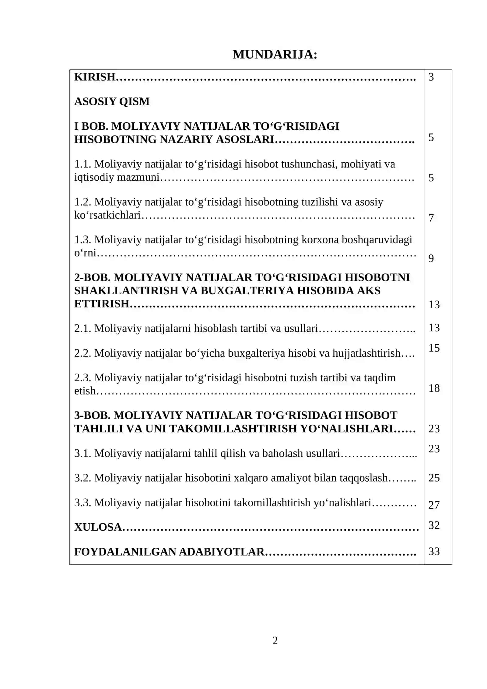 Moliyaviy natijalar to'g'risidagi hisobot KURS ISHI 2
