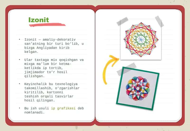 Izonit Texnikasi 2