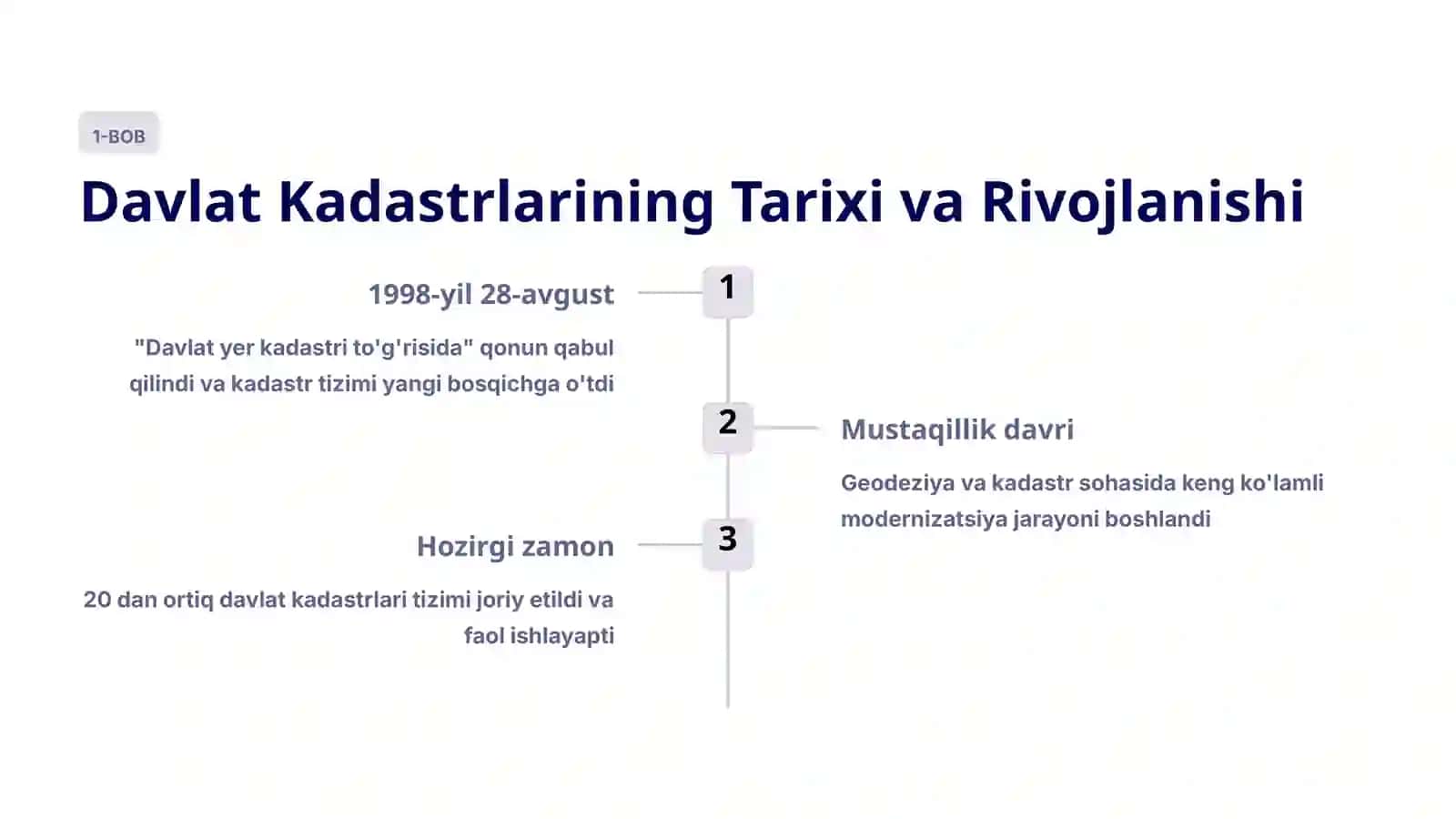 Davlat Kadastrlarini Yaratish va Yuritish 2