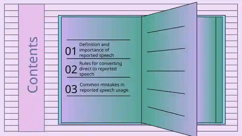 Reported speech 2