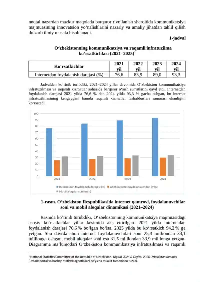 Kommunikatsiya majmuasining innovatsion yo‘nalishlari 2