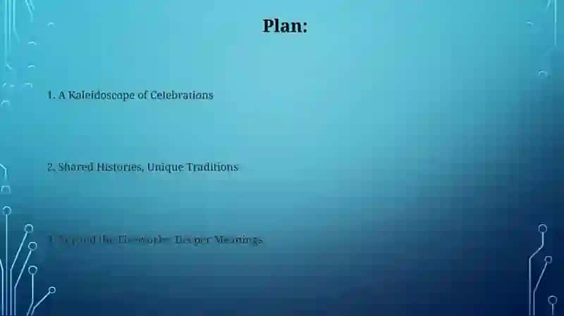 National holidays of Engilish speaking countries 2