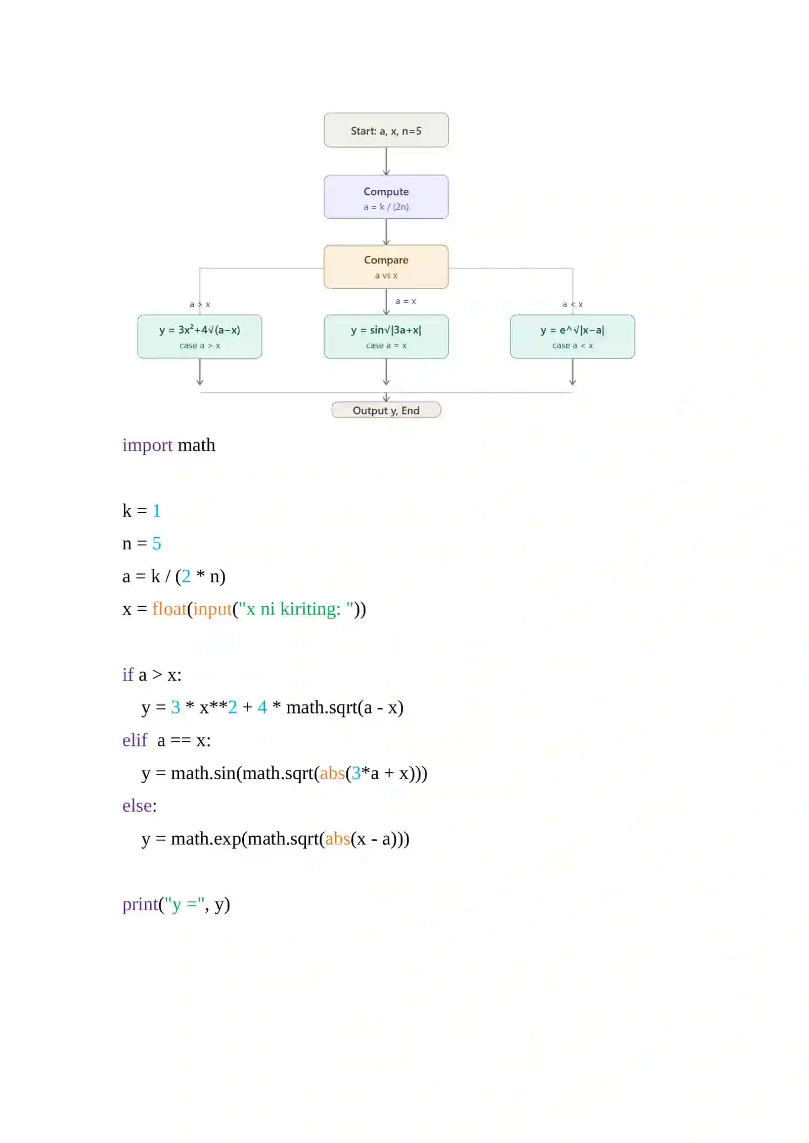 Parametrik tsiklik operator 2