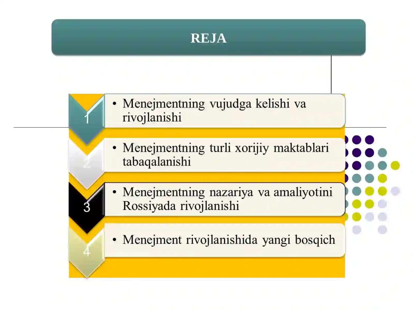 Менежмент назарияси ва амалиётининг ривожланиши 2