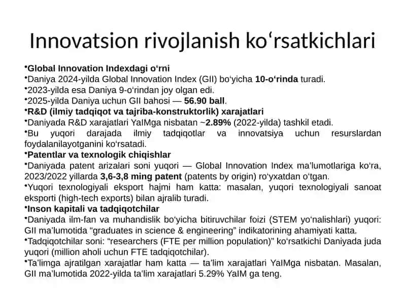 Daniyaning innovatsion modeli 2