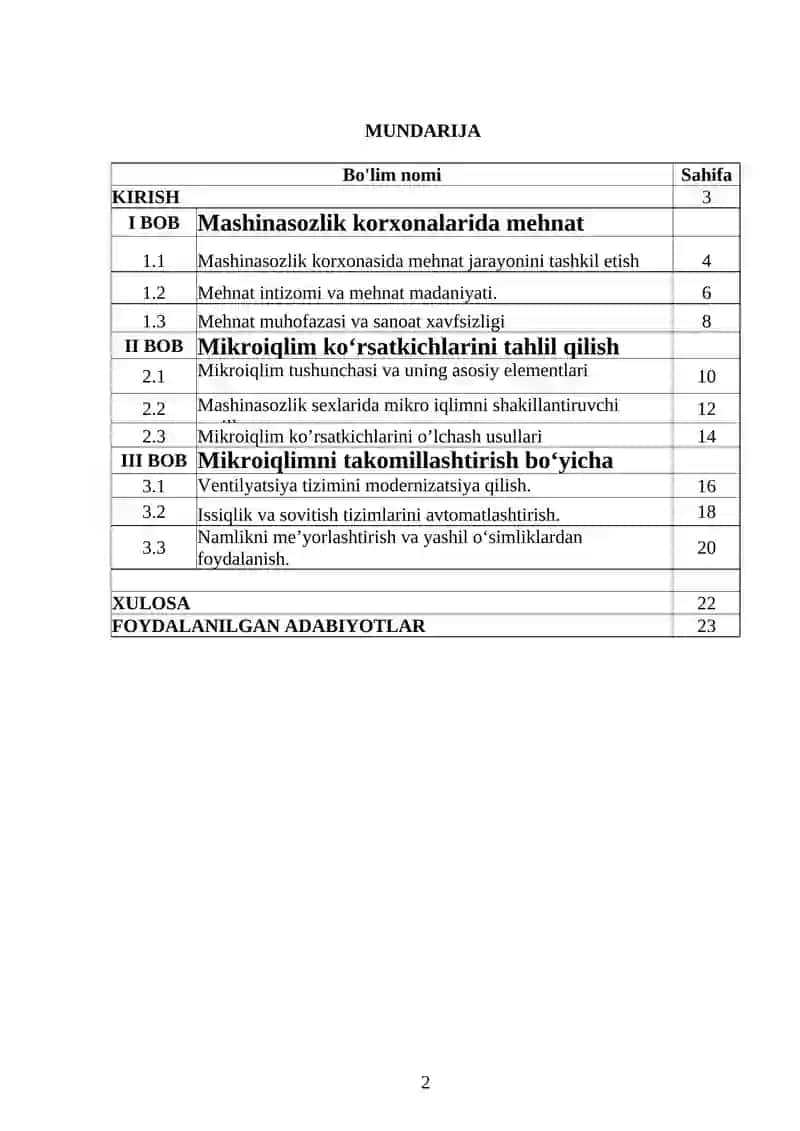 mehnat muhofazasi fanidan kurs ishi loyihasi tayyori Mashinasozlik korxonalarida sanoat sanitariya norma va qoidalariga asoslanib, ishchi xodimlarning dam olish joylarida mikroiqlim ko‘rsatkichlarini takomillashtirish 2