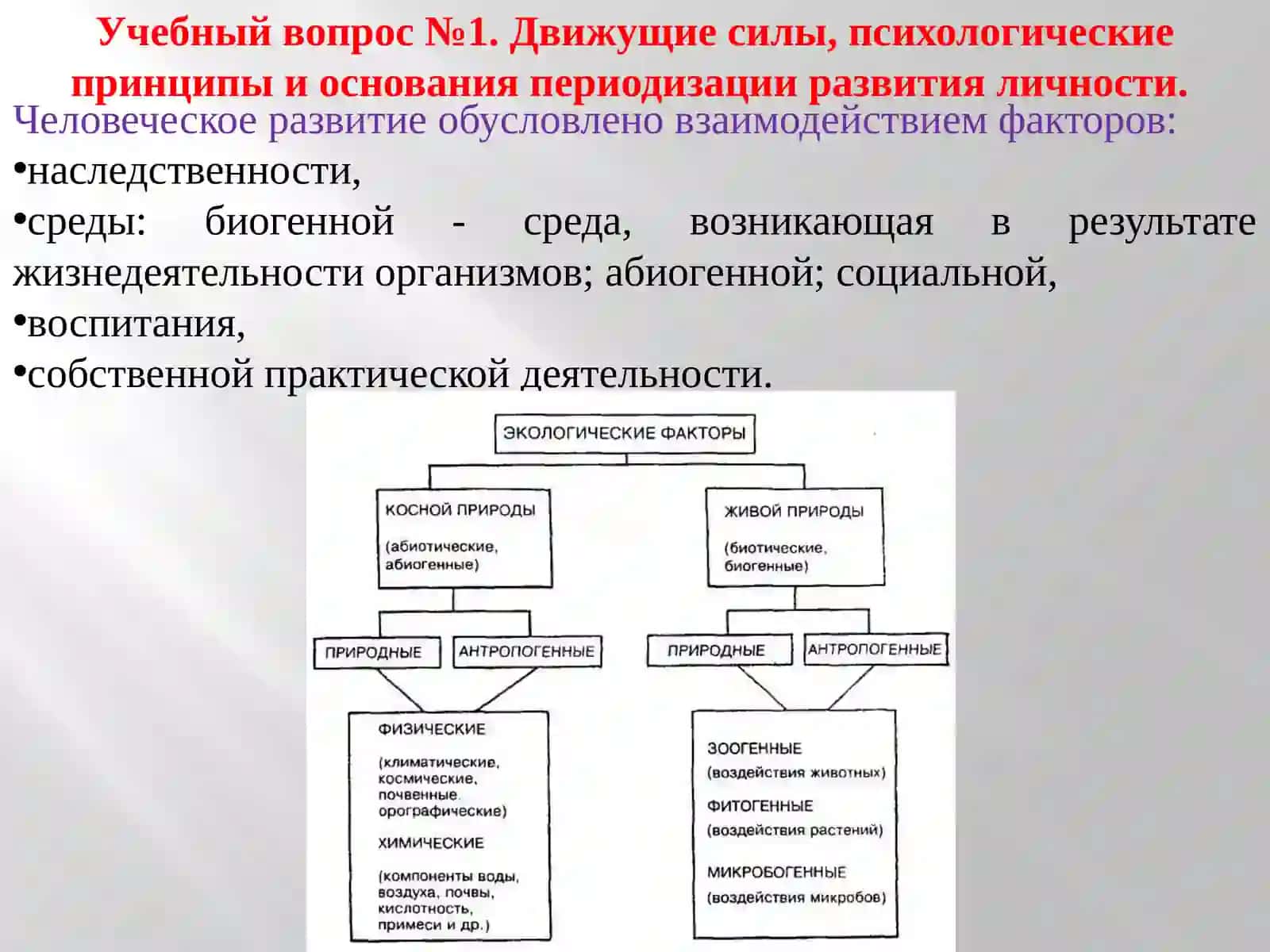 Движущие силы и условия развития личности. Периодизации развития индивида, личности и индивидуальности 2