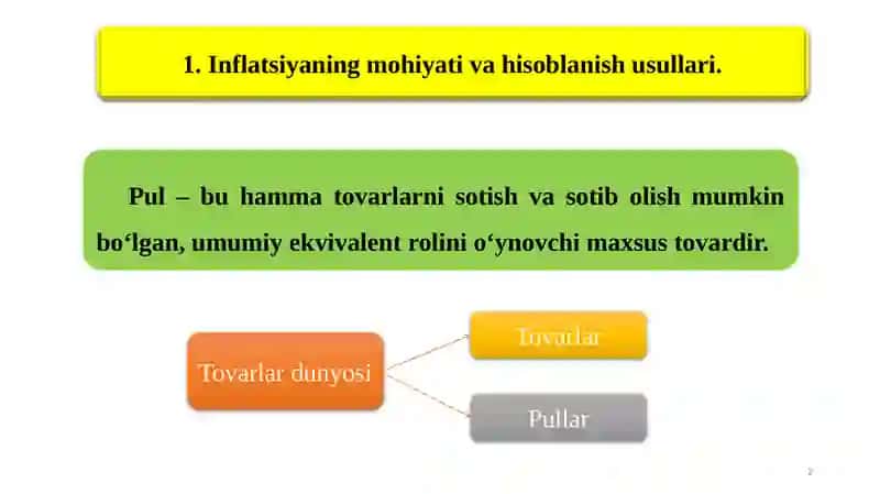 Inflatsiyaning mohiyati va hisoblanish usullari 2