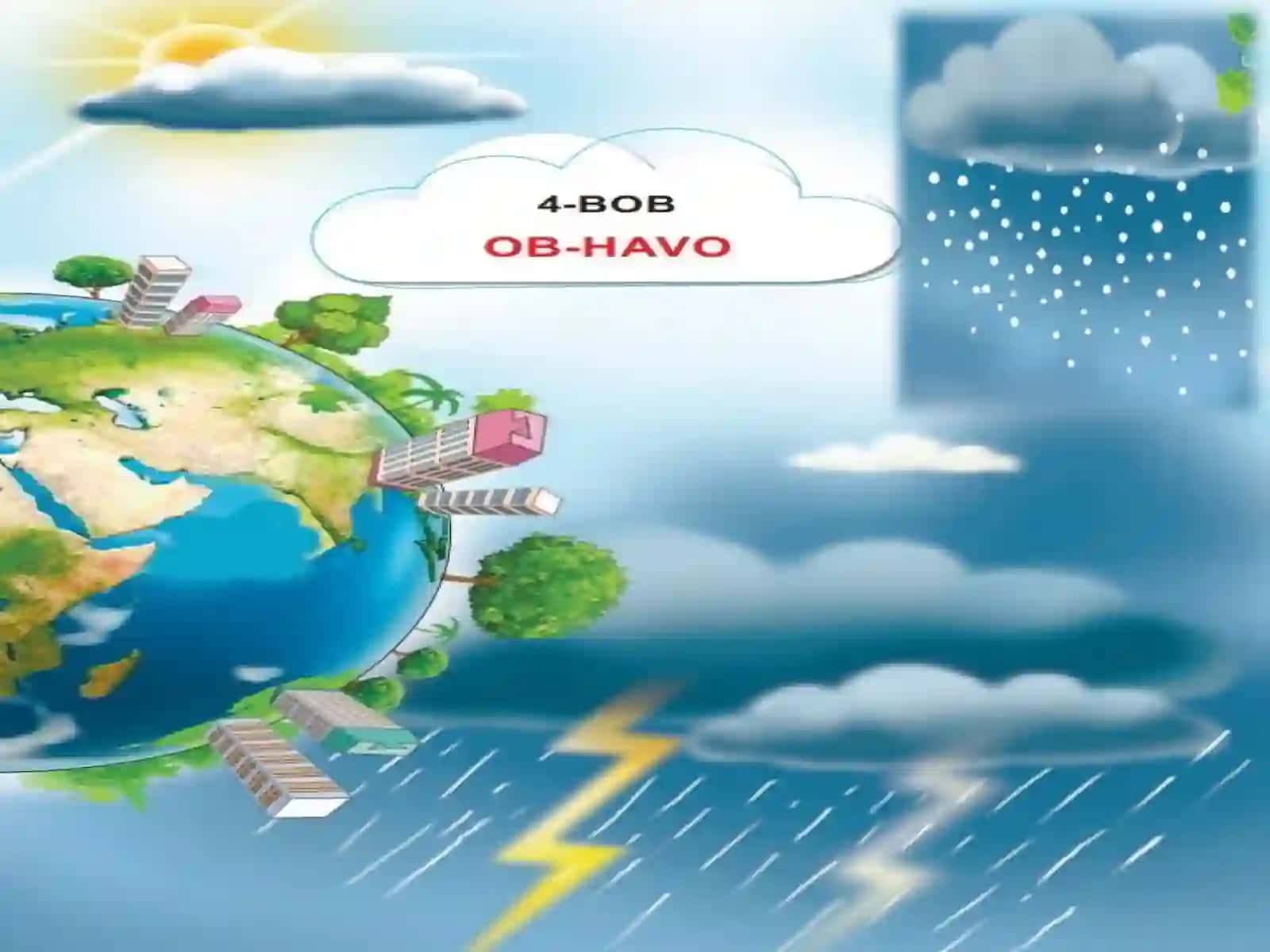 Ob-havo 2