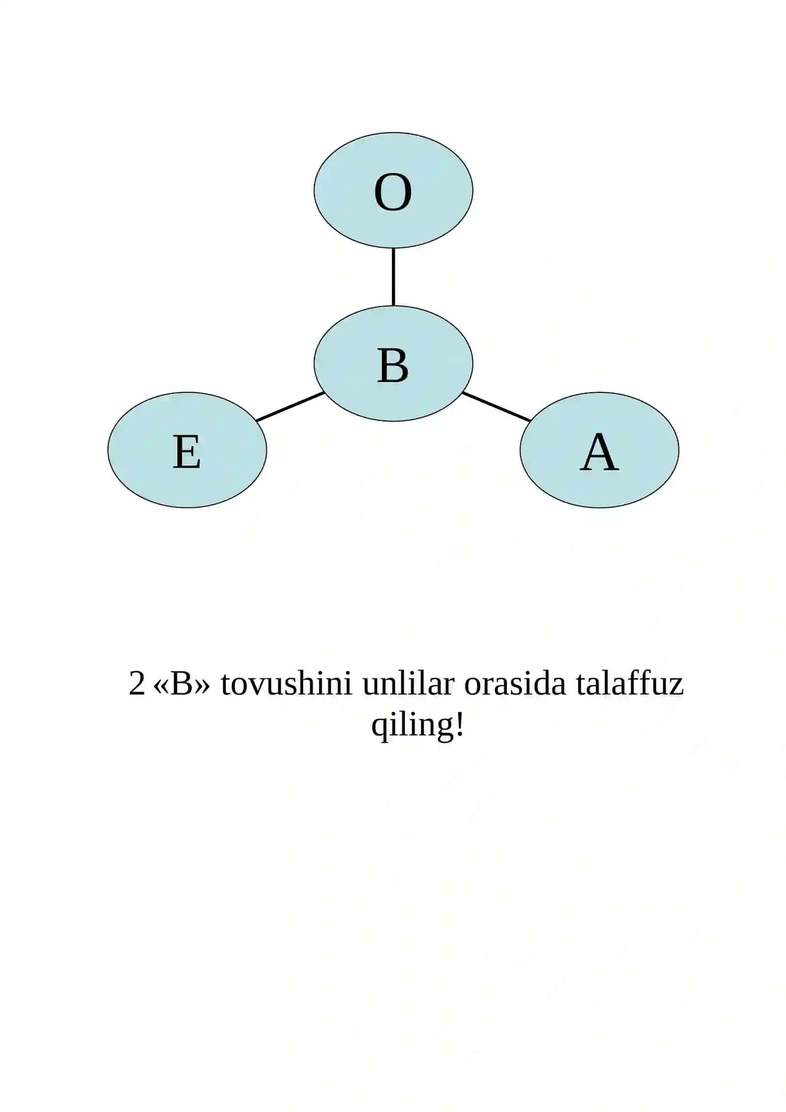 B undoshi jarangli tovush 2
