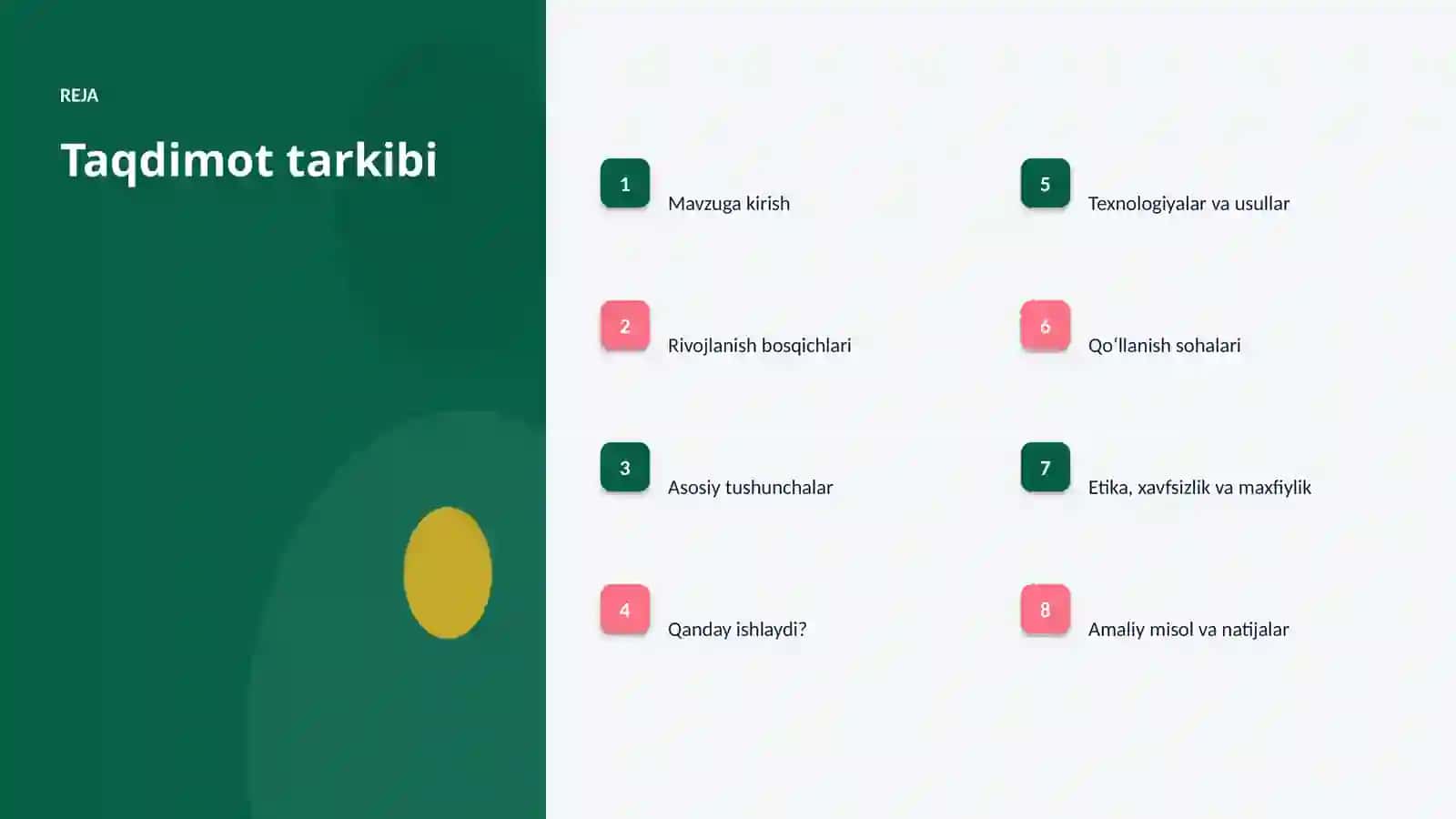 Diffuziya modellari va iqlim oʻzgarishi: integratsiya qo'llanmasi 2