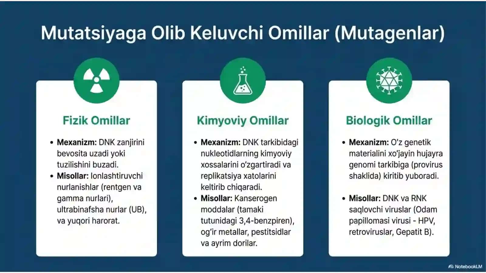 Mutatsiyalar: sabablari, shakllari, ahamiyati va biologik oqibatlari 2