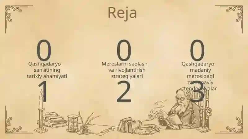 Qashqadaryo madaniy meroslari 2