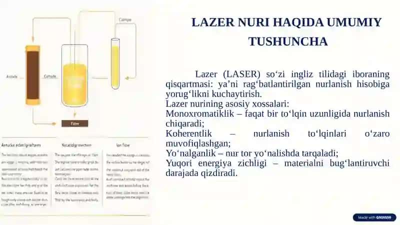 LAZER NURI BILAN ISHLOV BERISH METODI 2