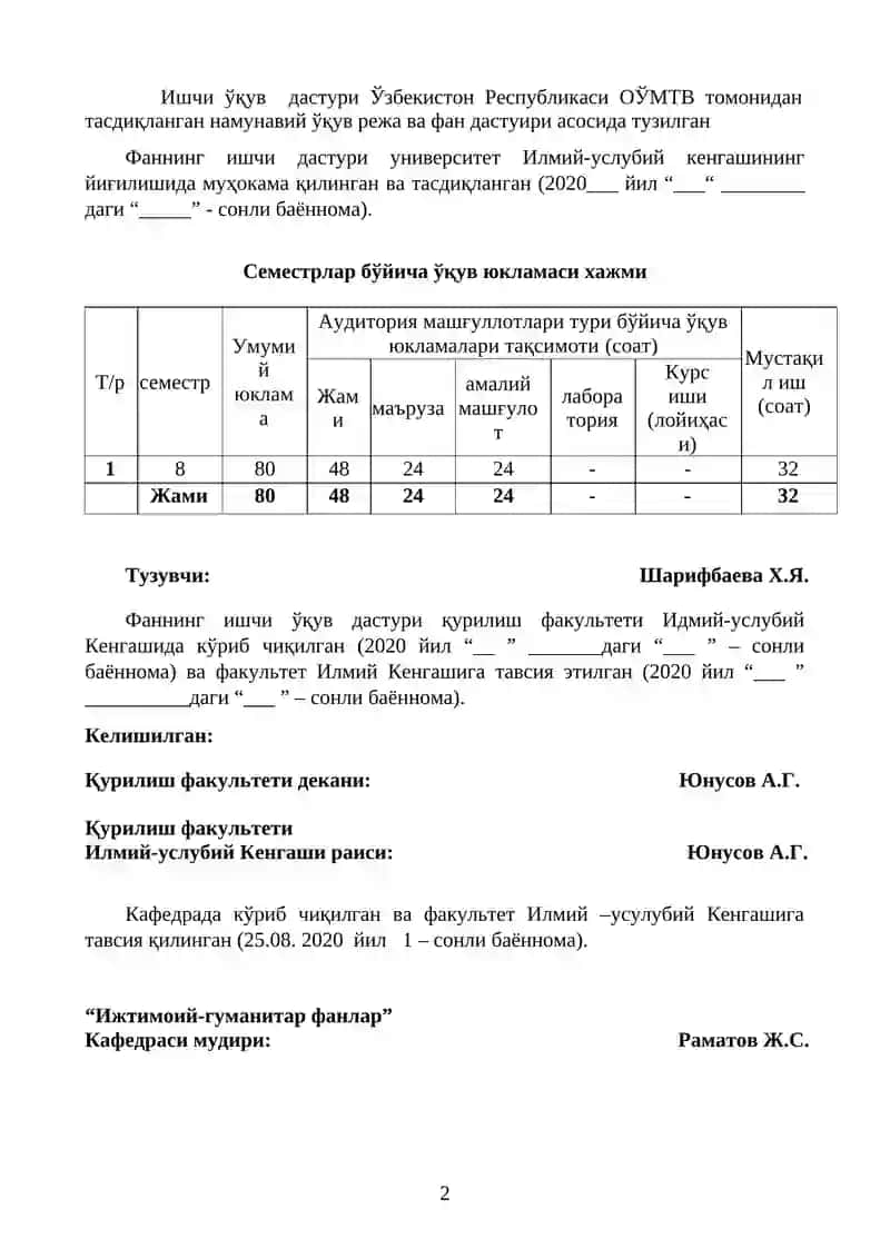 Мухандислик Психологияси фани бўйича 2