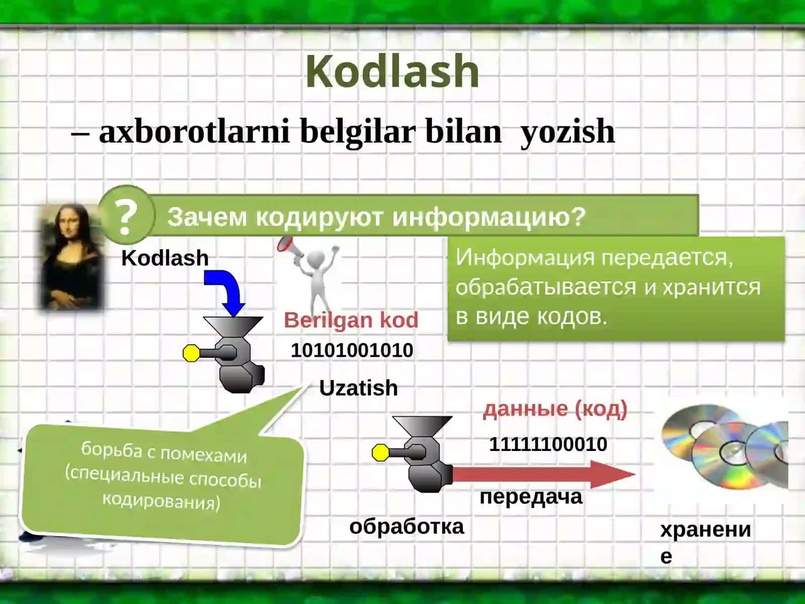 Axborotlarni kodlash 2