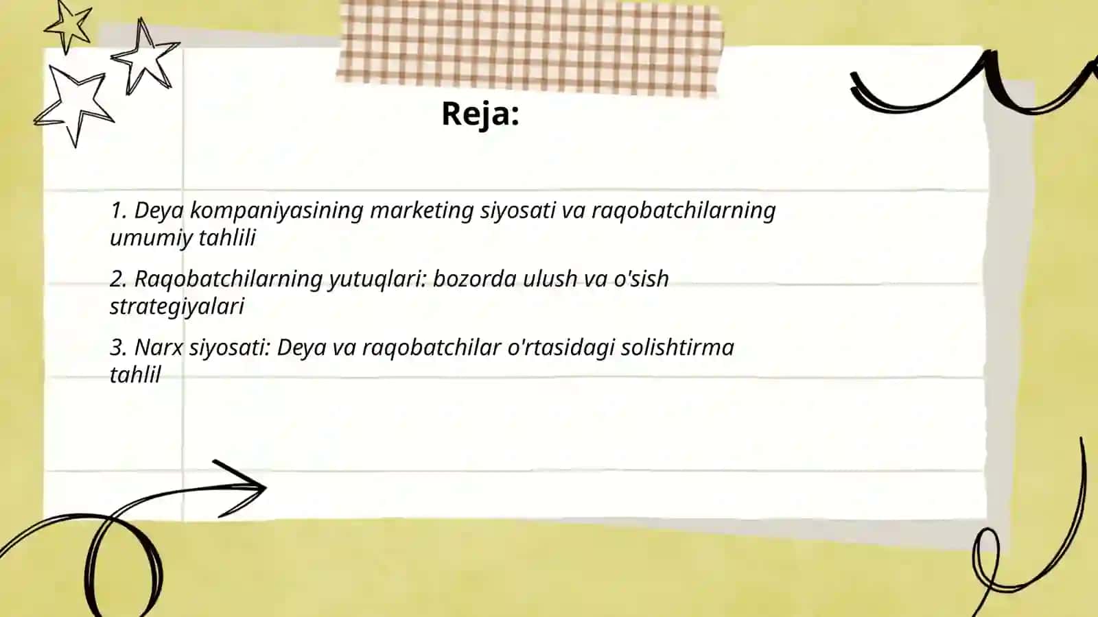 Deya kompaniyasi marketing siyosati raqobatchilari yutuqlari va muammolari 2