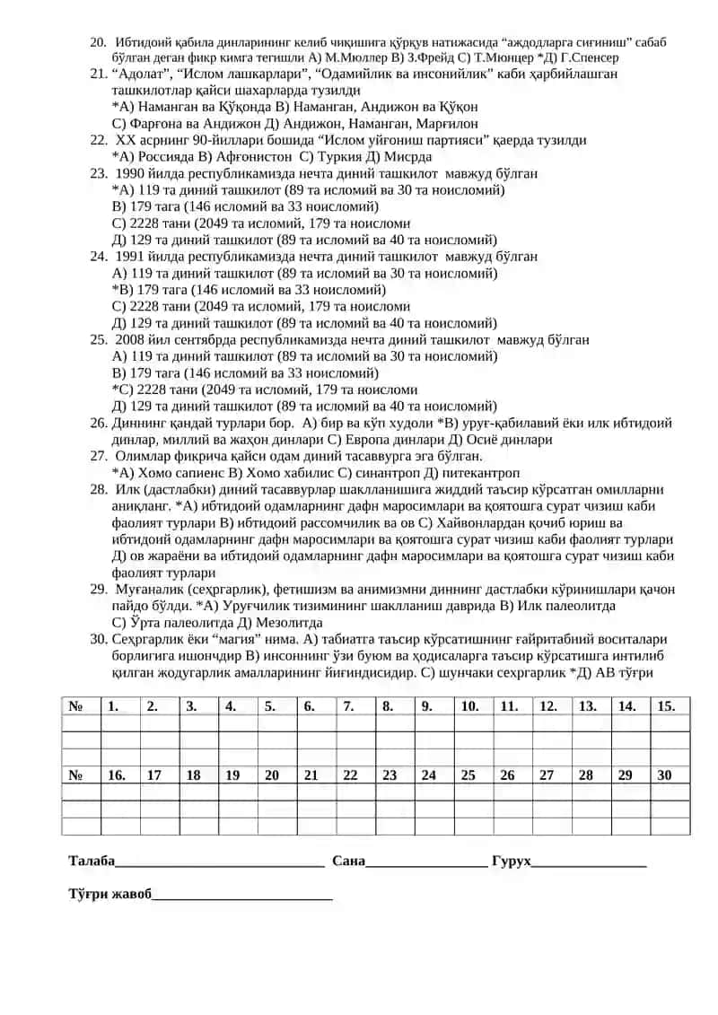ДИНШУНОСЛИК ФАНИДАН ТЕСТ САВОЛЛАРИ 2