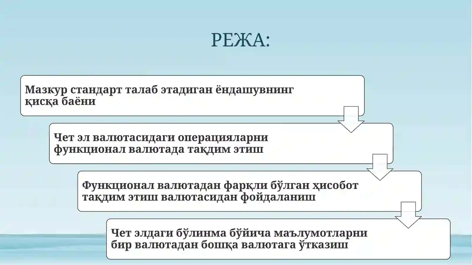 Buxgalteriya hisobining xalqaro standarti/Бухгалтерия ҳисобининг халқаро стандарти 2