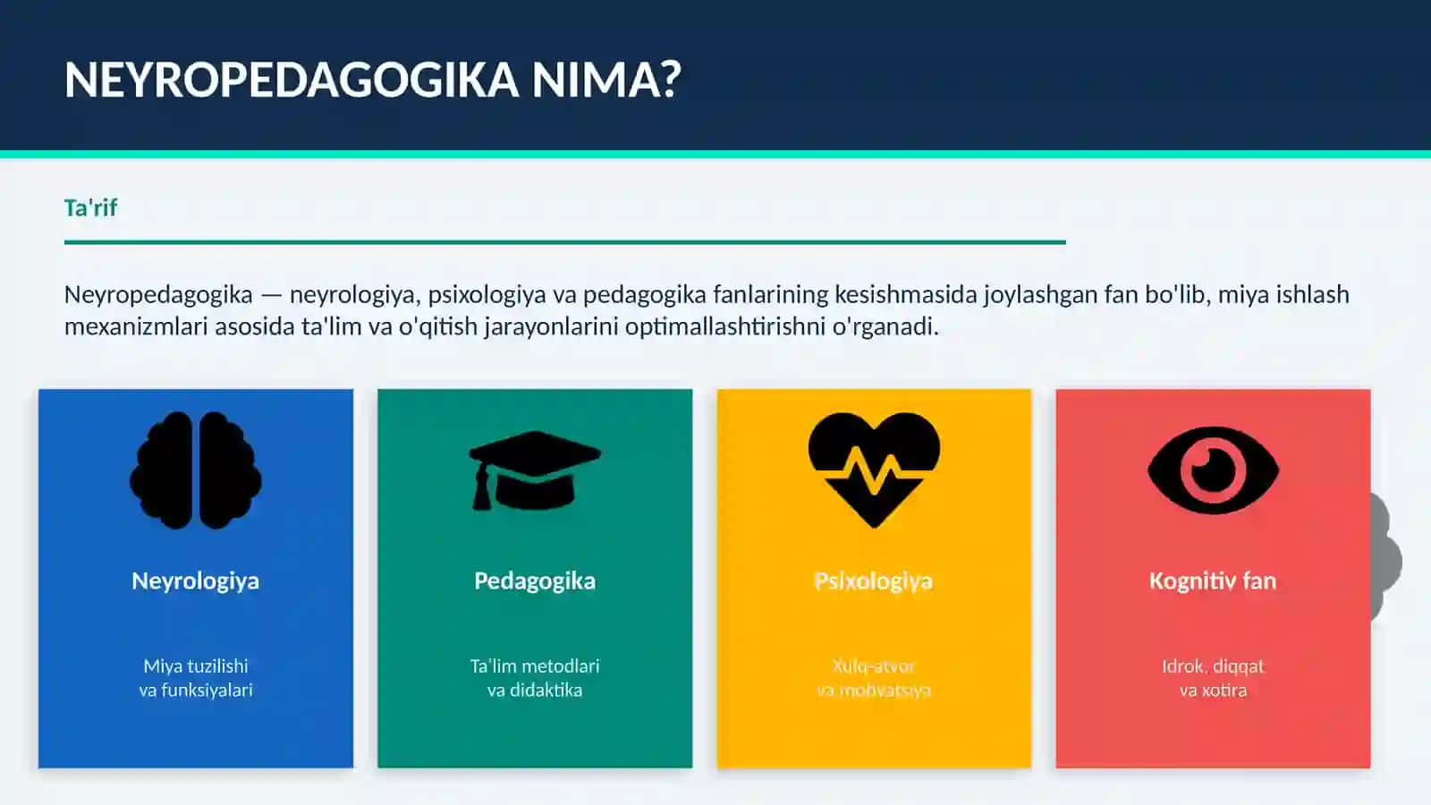 NEYROPEDAGOGIKA va Muloqot Jarayonida Ko'z Harakat Reaksiyalari 2
