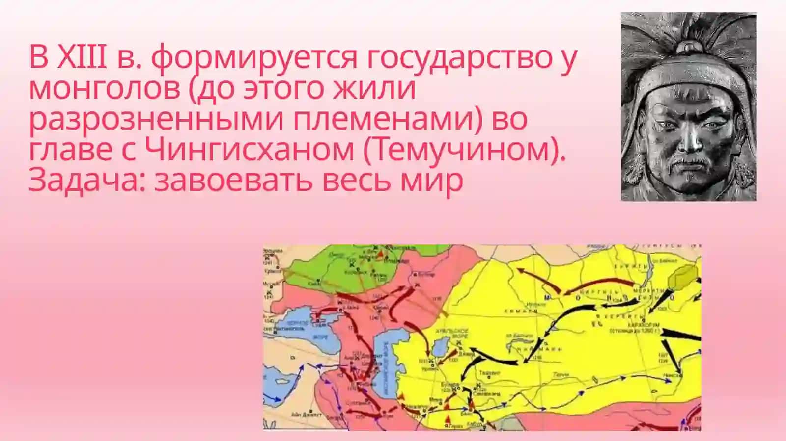 Повести о татарском нашествии 2