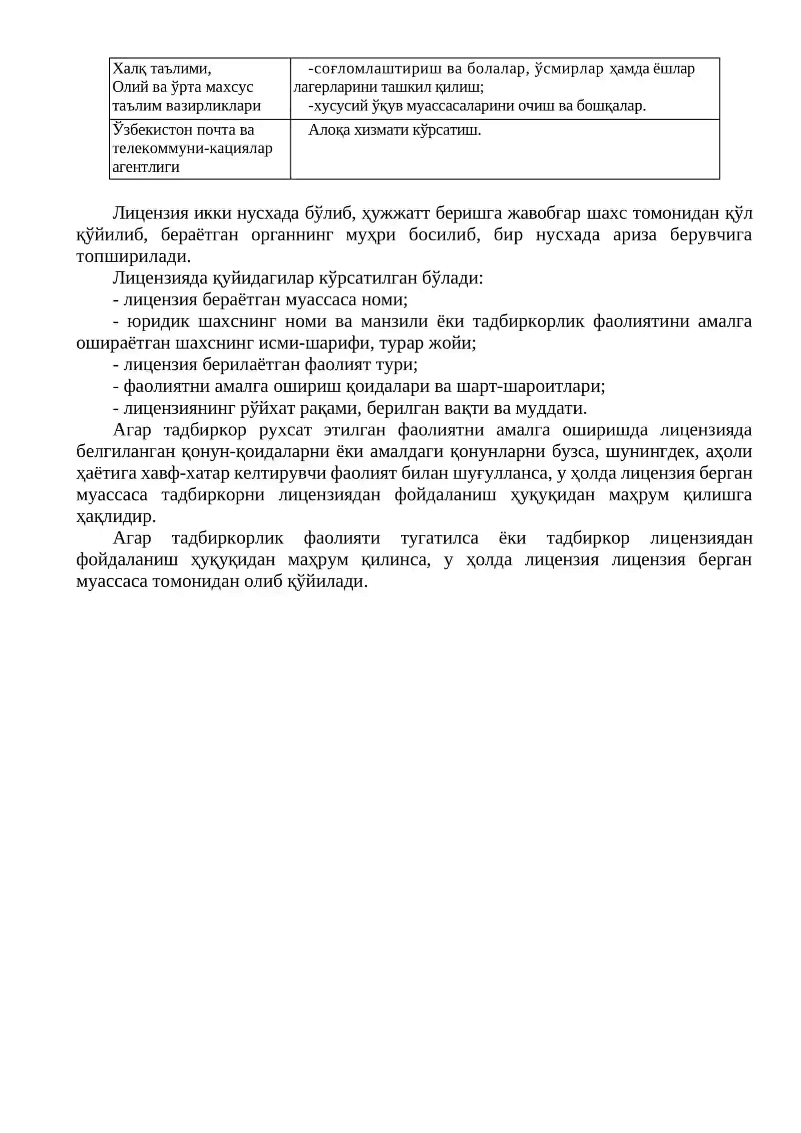 Кичик бизнес ва тадбиркорлик корхоналарига лицензия бериш тартиби 2