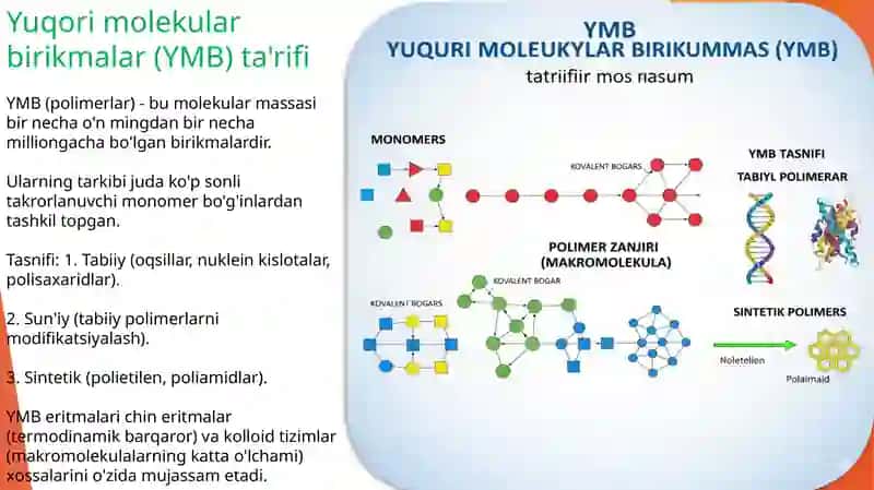 Yuqori molekular birikmalar eritmalarining xossalari. Qonning reologik xossalari 2