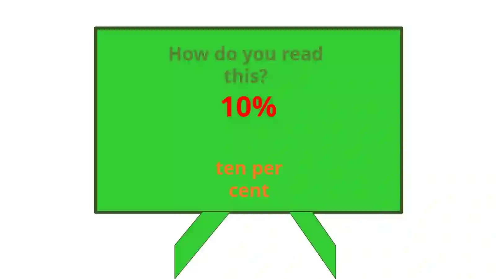 How do you read these? 2