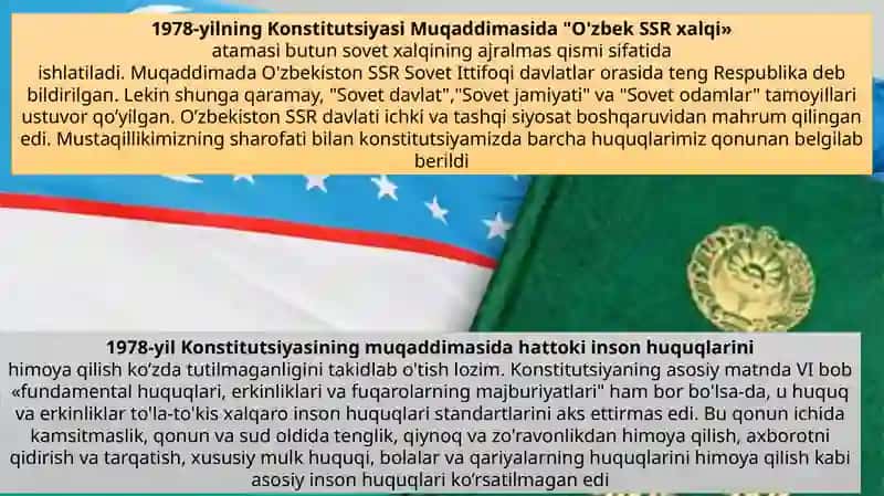 O‘zbekiston respublikasi konstitutsiyasi:  Inson huquqlarining kafolati 2