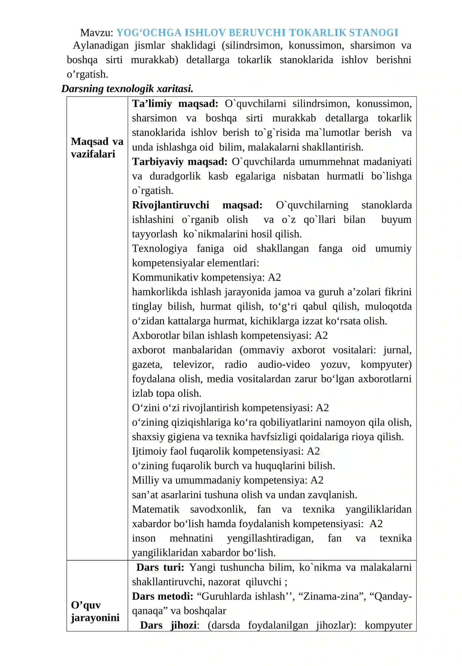 7-sinf Texnologiya fanidan ochiq dars ishlanma. Yog'ochga ishlov beruvchi tokarlik stanogi 2