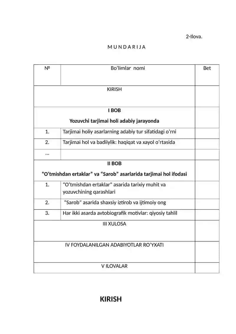 "Yozuvchi tarjima holining berilishiga xos xususiyatlari (O’tmishdan ertaklar,Sarob)" 2