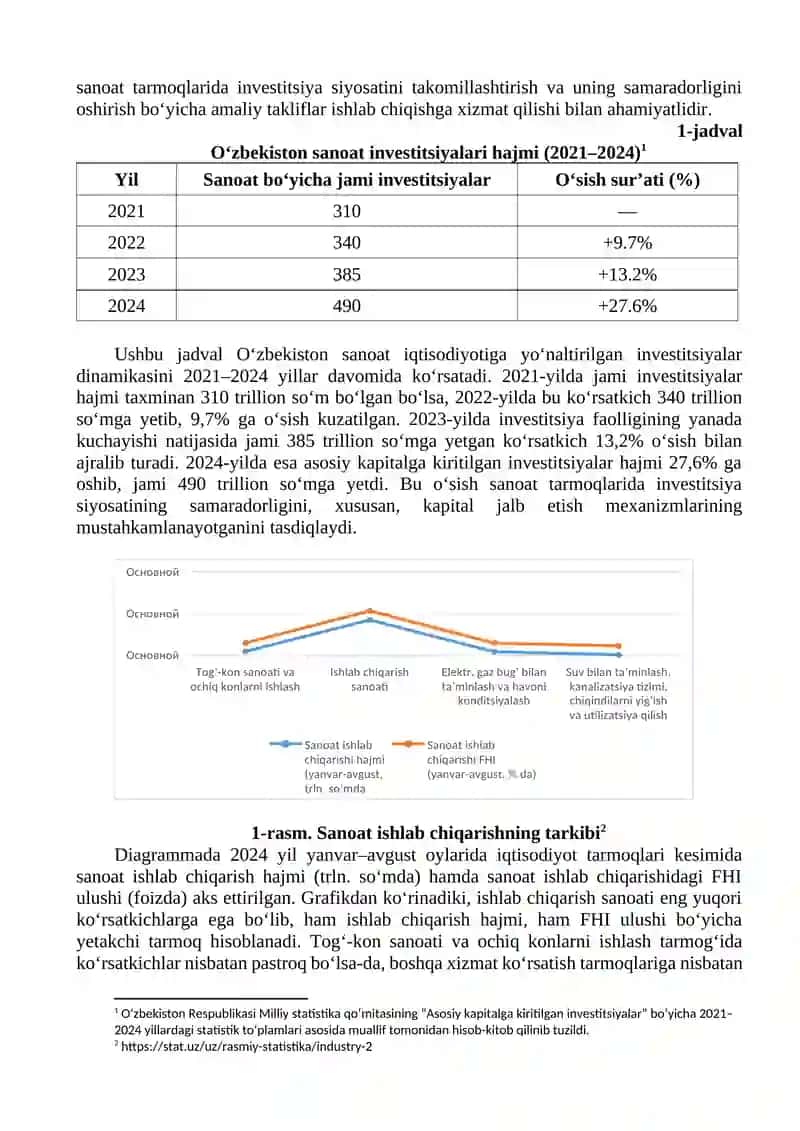 Investitsiya Siyosati va Sanoat Iqtisodiyotida Tarmoq Rivojiga Ta'siri 2