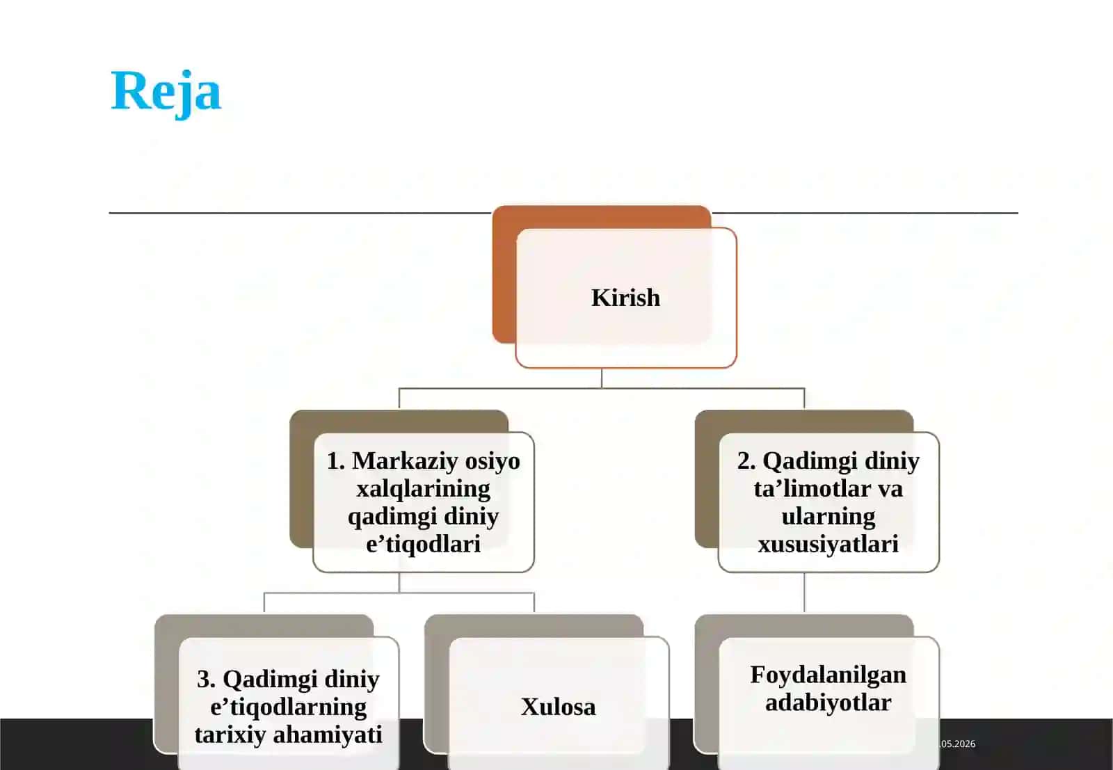 Markaziy Osiyo xalqlarining qadimgi diiniye'tiqodlari 2