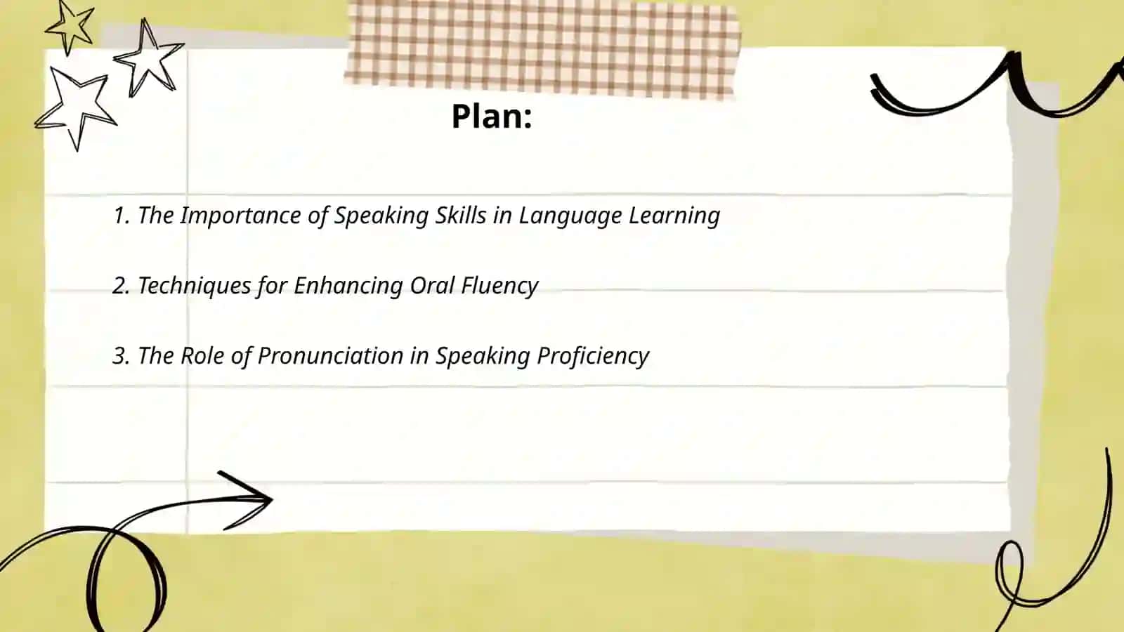 Teaching Speaking Ergasheva Maftuna 2