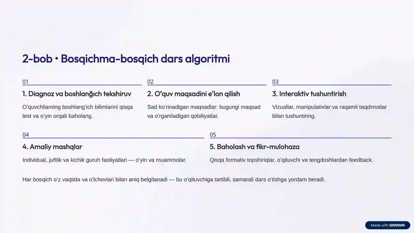 Matematikaga ixtisoslashgan boshlangʻich sinflar: pedagogik dasturiy vositalar uchun umumiy ko‘rinis 2
