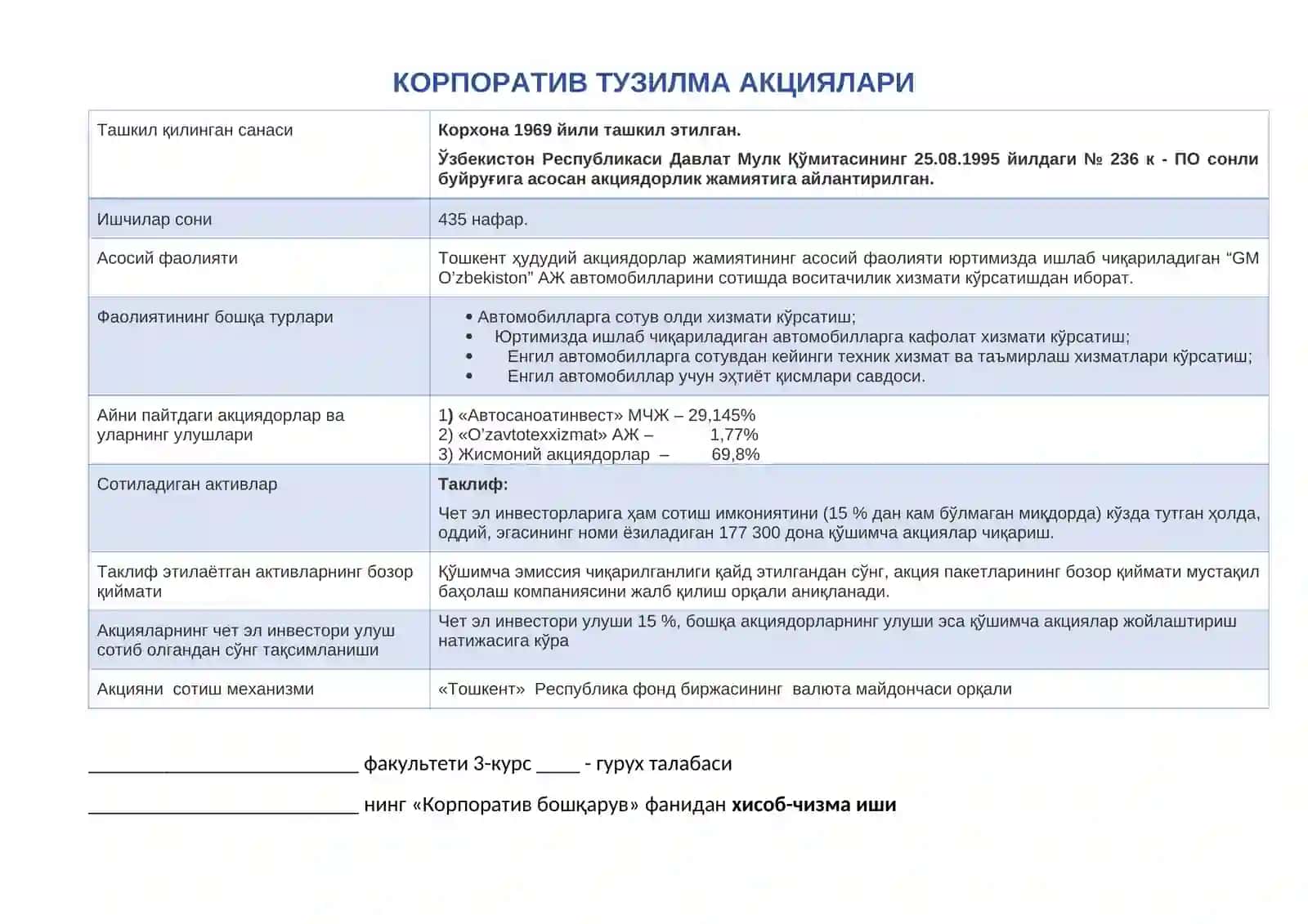 АКЦИЯДОРЛИК ЖАМИЯТИ ИШТИРОКЧИЛАРИ 2