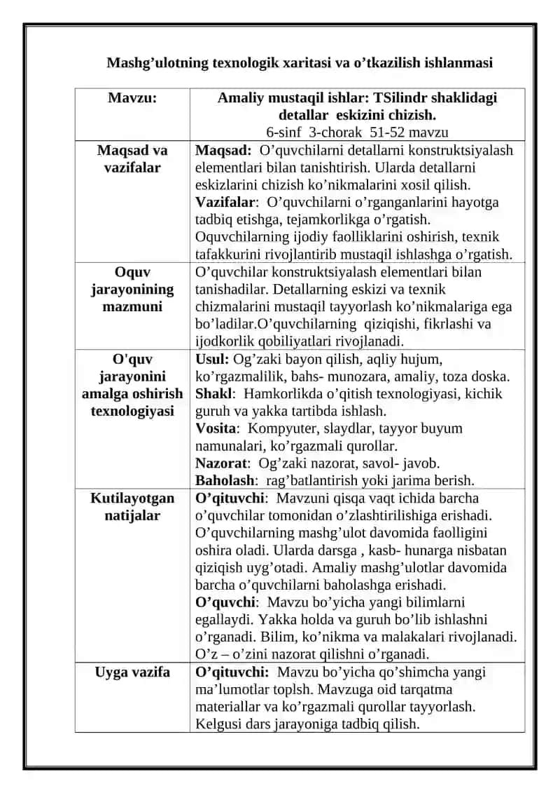 Amaliy mustaqil ishlar: Silindr shaklidagi detallar eskizini chizish 2
