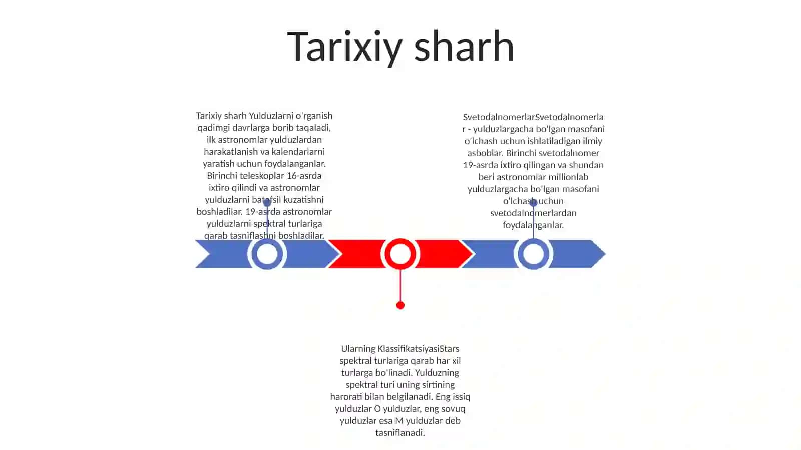 Svetodalnomerlar Va Ularning Klassifikatsiyasi 2