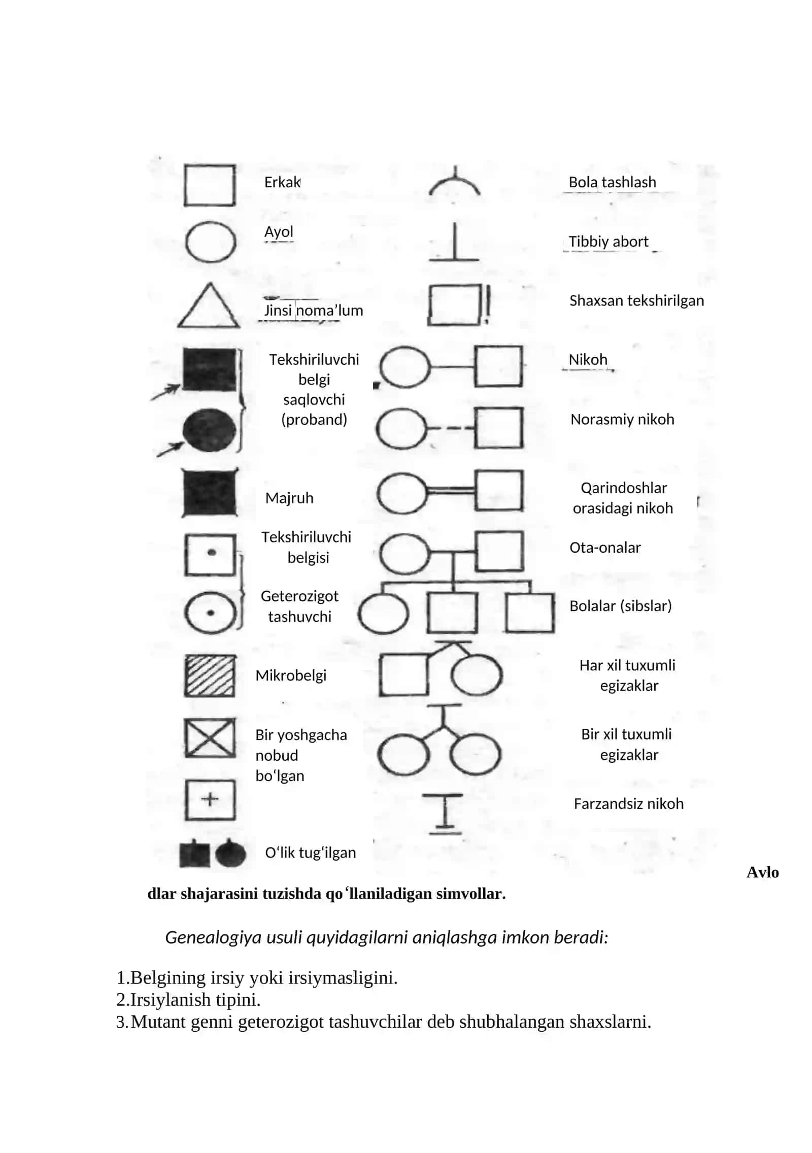 Antropogenetika.Odam irsiyatini o‘rganish usullari. Geneologiya va egizaklar usullari 2