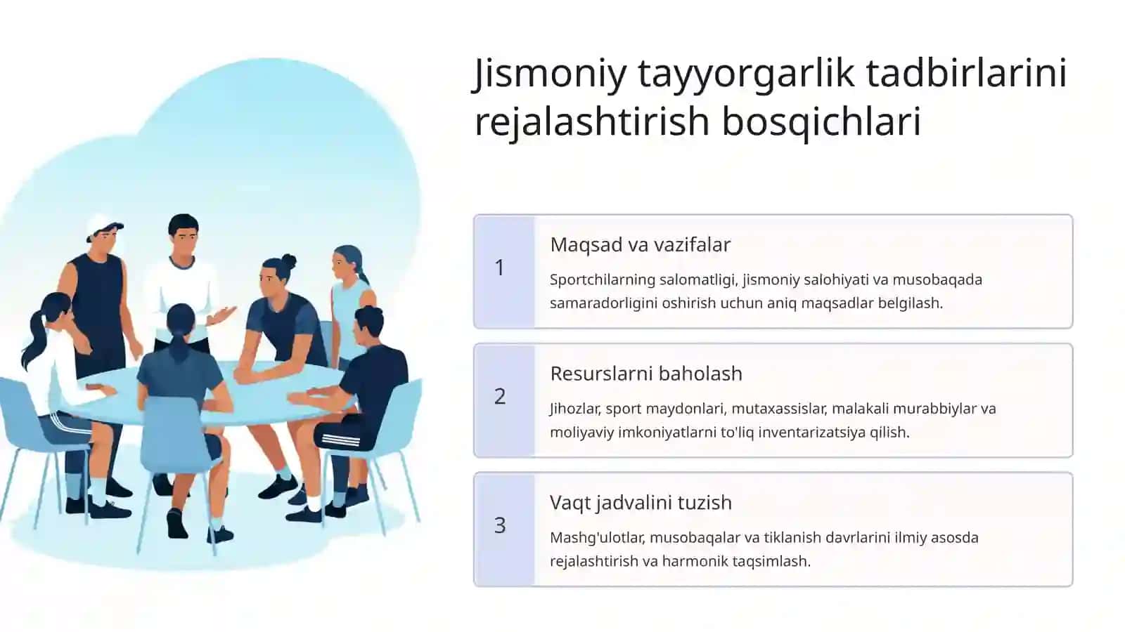 Jismoniy tayyorgarlik tadbirlarini rejalashtirish va tashkil etish 2
