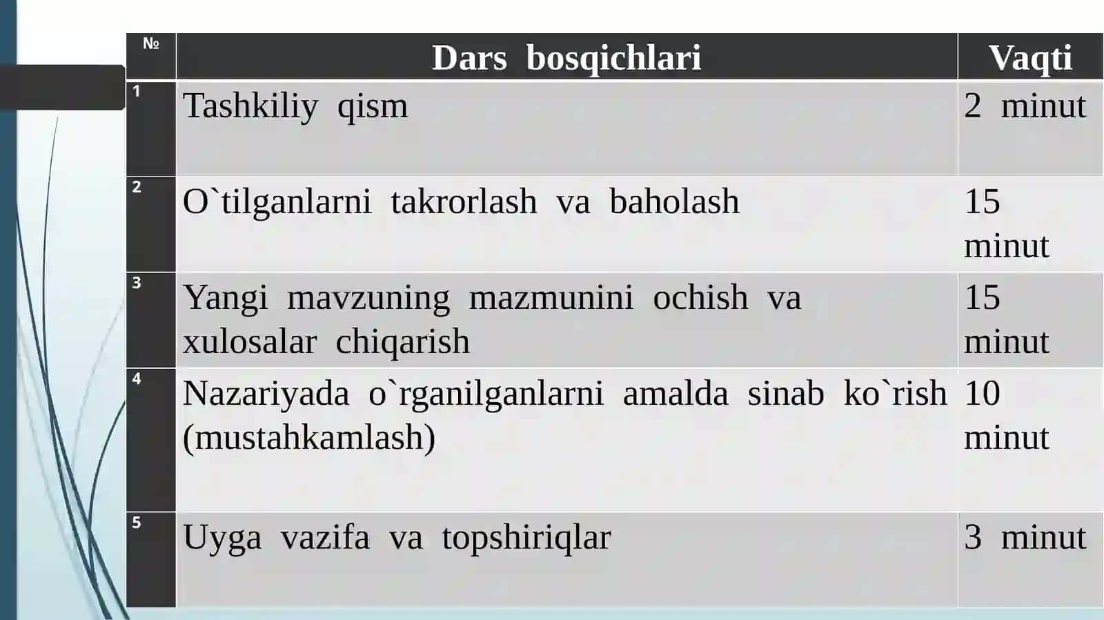 O`quvchilarga To`g`ri chiziqli harakat haqida tushuncha 2