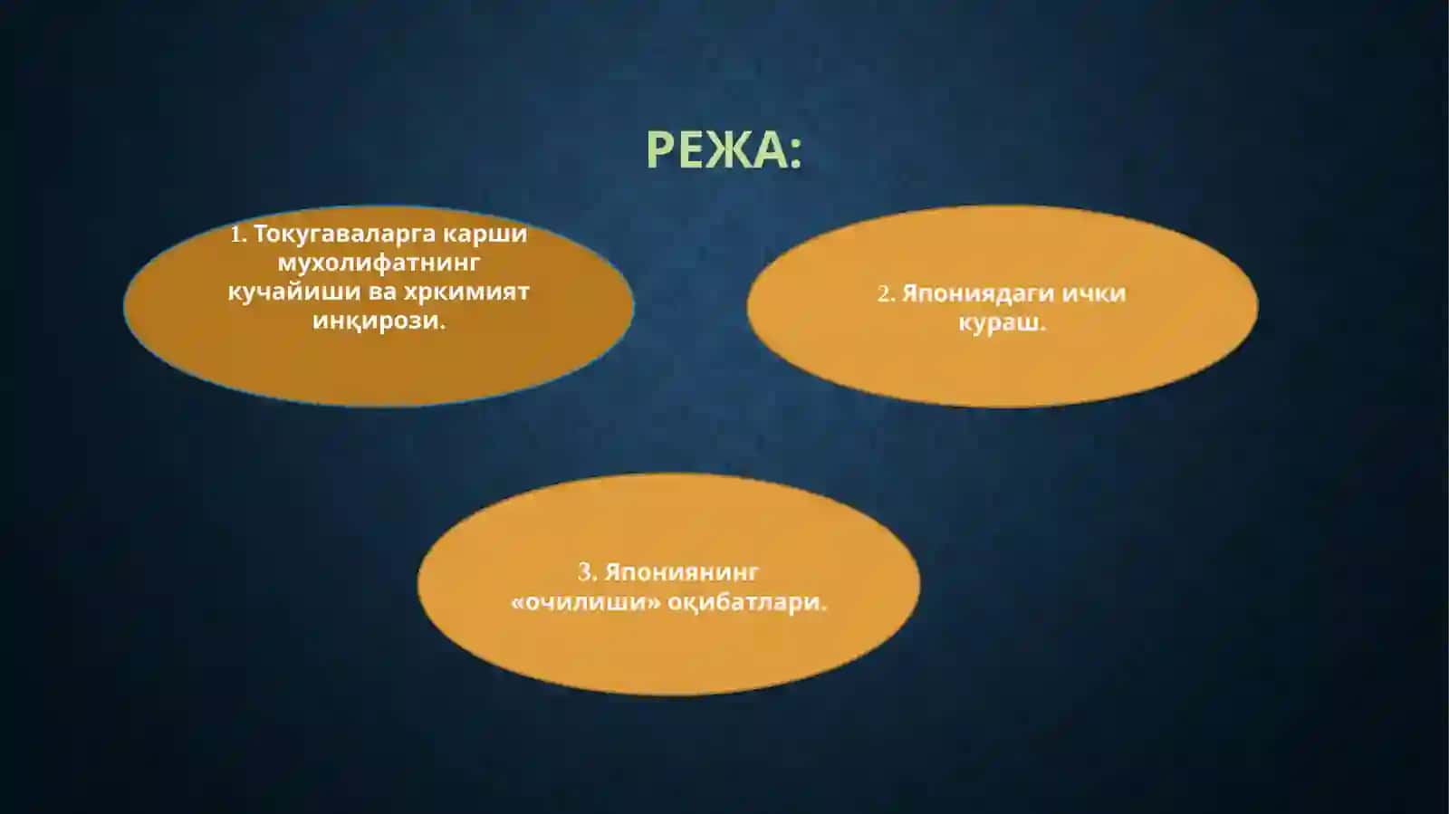 XIX АСР-XX АСРНИНГ БОШЛАРИДА ЯПОНИЯ 2